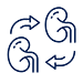 Kidney Transplant Care